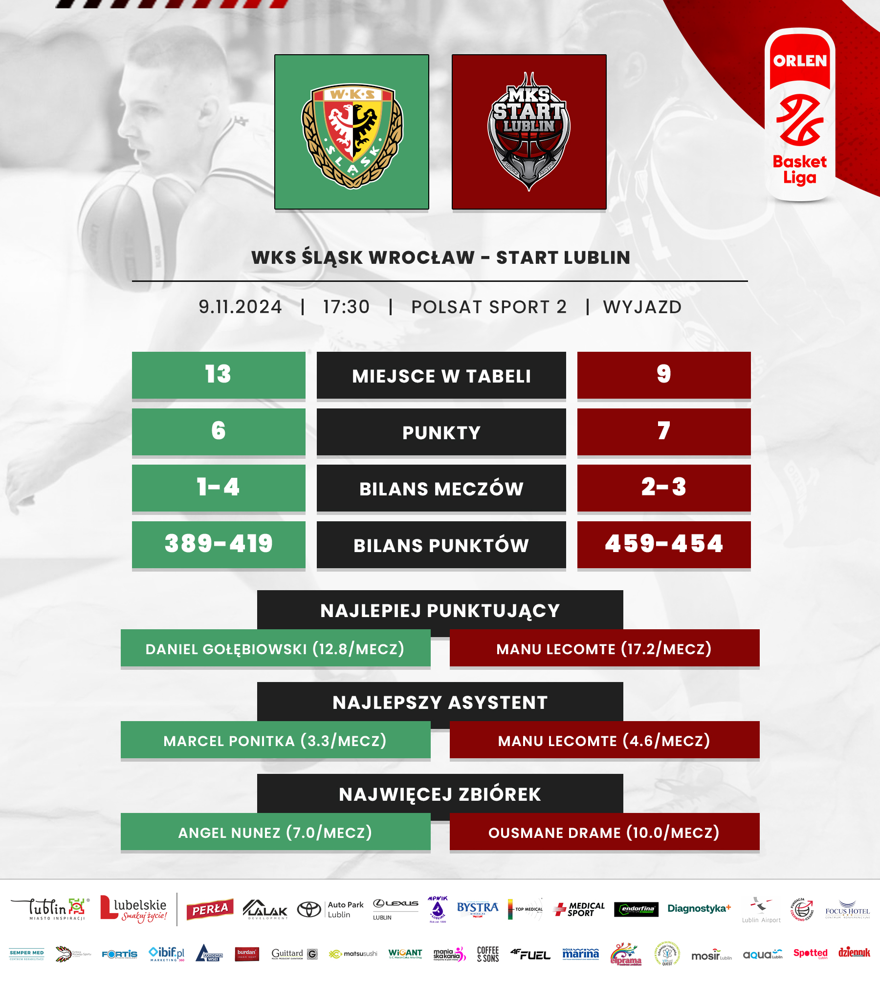 Statystyki_przedmeczowe_2